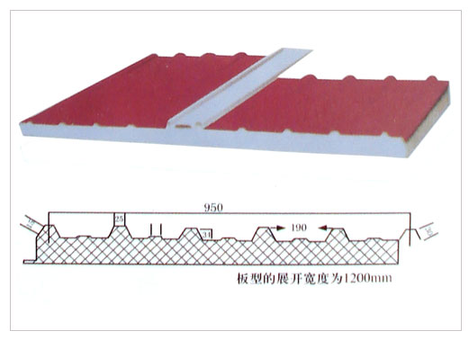 950型瓦楞復(fù)合板