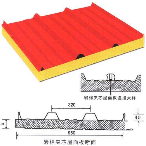960巖棉夾芯屋面板