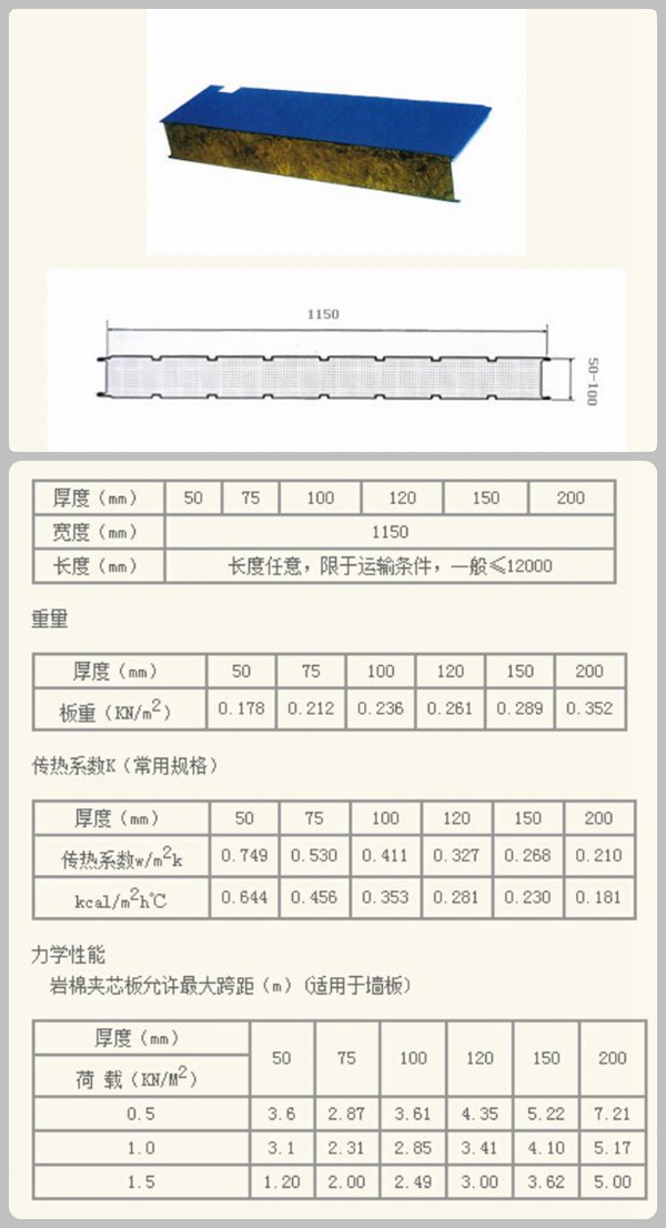 巖棉復(fù)合板（巖棉夾芯墻體板）--太原巖棉板